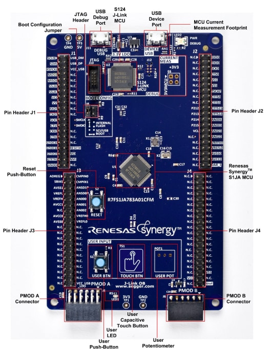 Renesas Electronics TB-S1JA Synergy™ Target Board